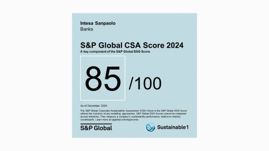 Dow Jones Sustainability best in class logo