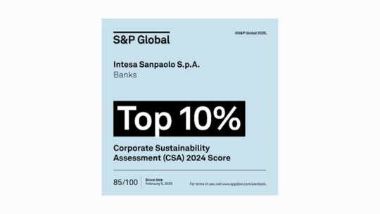 Logo Sustainability Yearbook